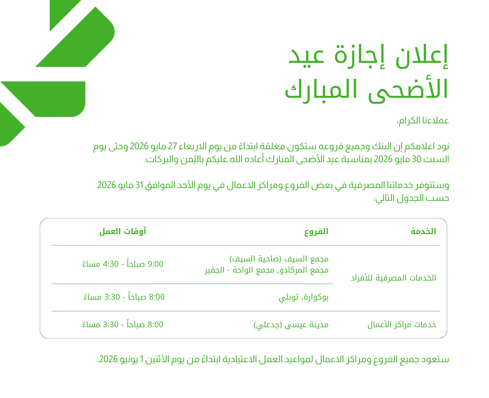 Popup Banner